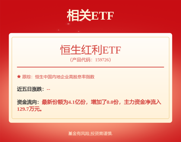 万宝优配 东方阿尔法科技优选混合发起A: 东方阿尔法科技优选混合型发起式证券投资基金(A类份额)基金产品资料概要