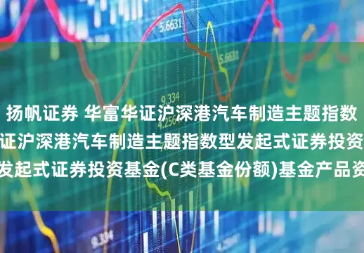 扬帆证券 华富华证沪深港汽车制造主题指数型发起式C: 华富华证沪深港汽车制造主题指数型发起式证券投资基金(C类基金份额)基金产品资料概要