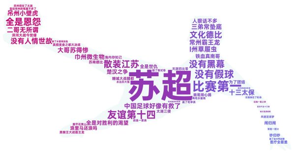 双融优配 【财经分析】10块钱门票，万亿级家底！数据揭秘“苏超”刷屏真相